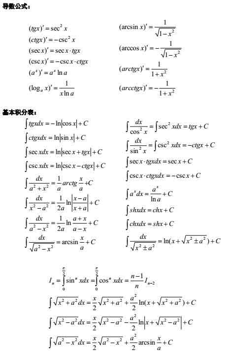 高等数学公式1.jpg