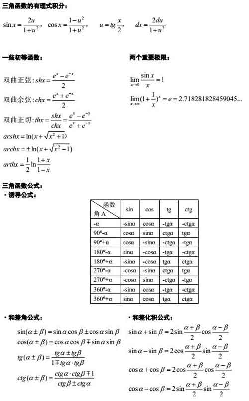 高等数学公式2.jpg
