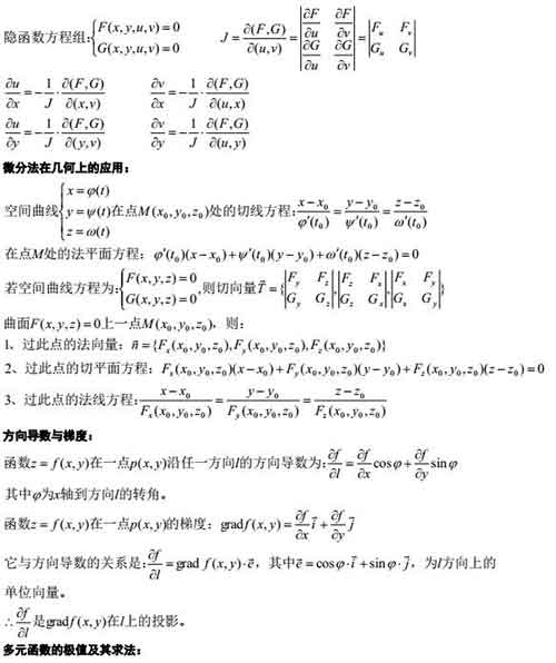 高等数学公式6.jpg