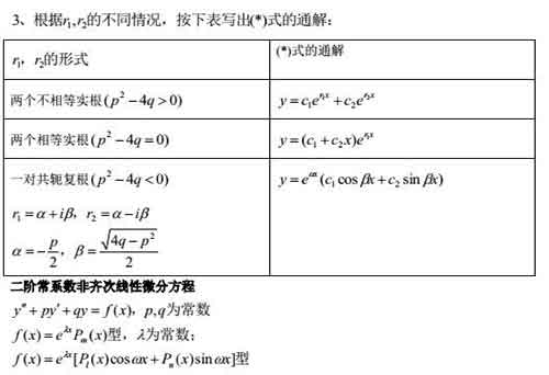 高等数学公式13.jpg