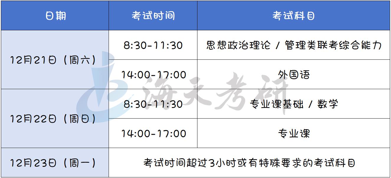 考研初试时间.jpg